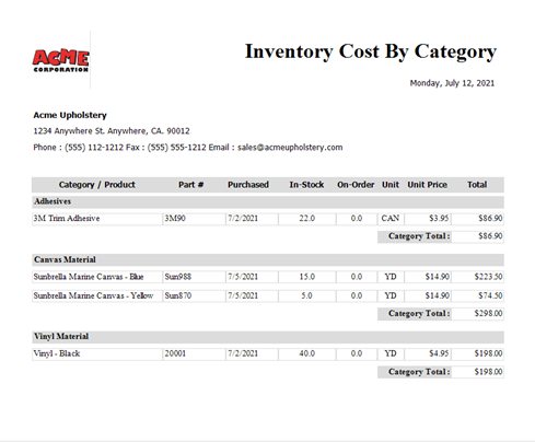 Inventory Report
